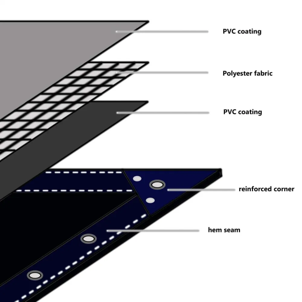 abdeckplane-650-g-m-2x3-m-grau-gewebeplane-detail5.jpg